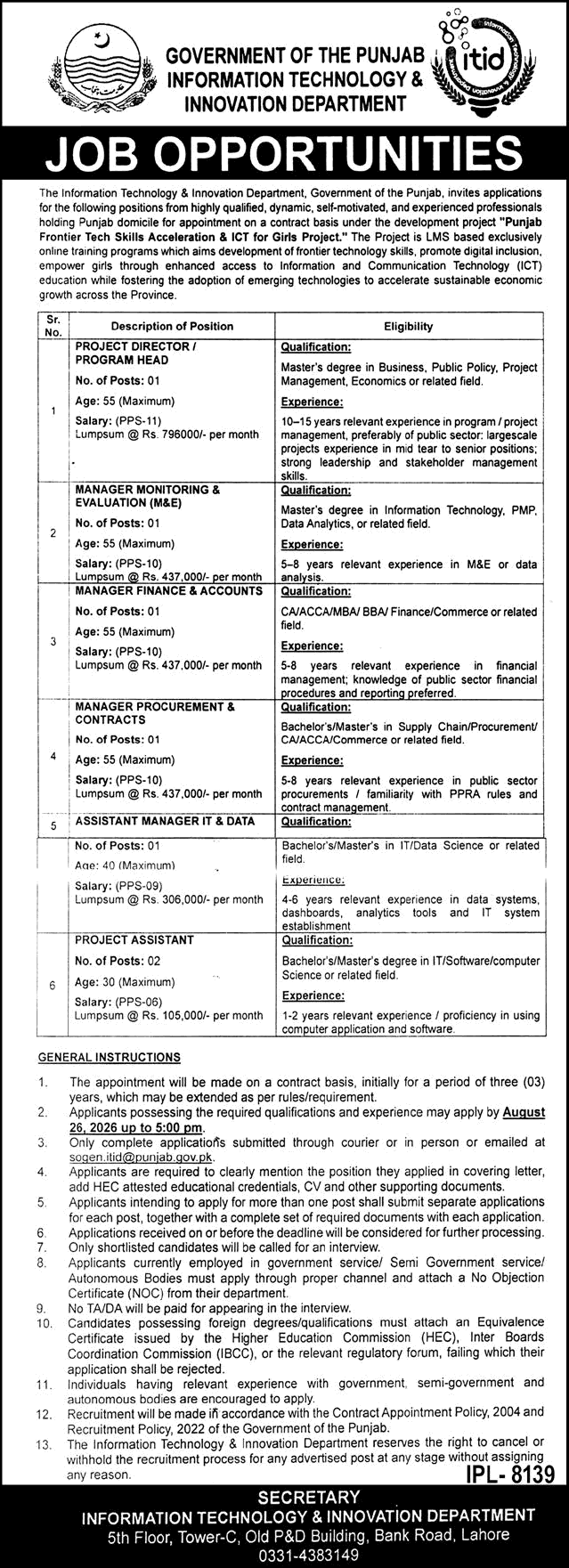 Information Technology and Innovation Department Punjab Jobs 2026 August Project Assistants & Others Latest - (Sunday) The Nation