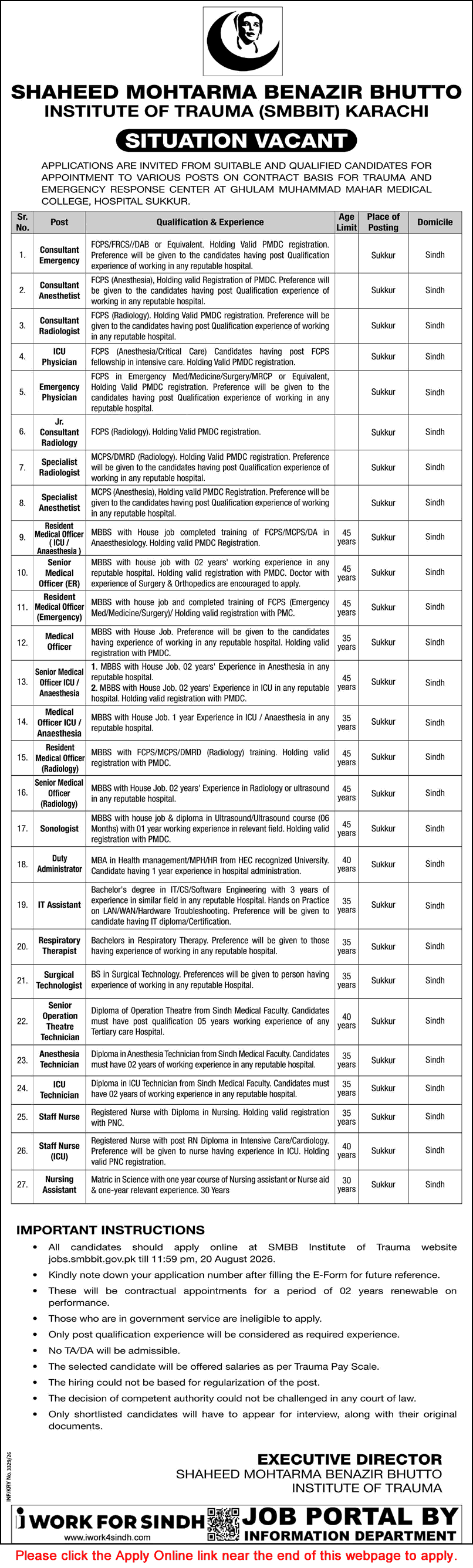 Shaheed Mohtarma Benazir Bhutto Institute of Trauma Sukkur Jobs August 2026 Apply Online SMBBIT Latest - (Sunday) Dawn