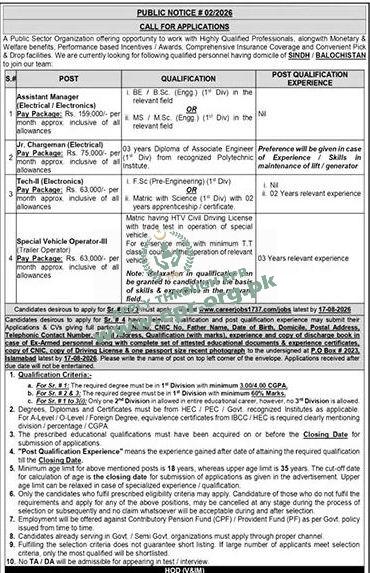 PUBLIC SECTOR ORGANIZATION
(MN-3072026/03 ) - PUBLIC SECTOR ORGANIZATION
