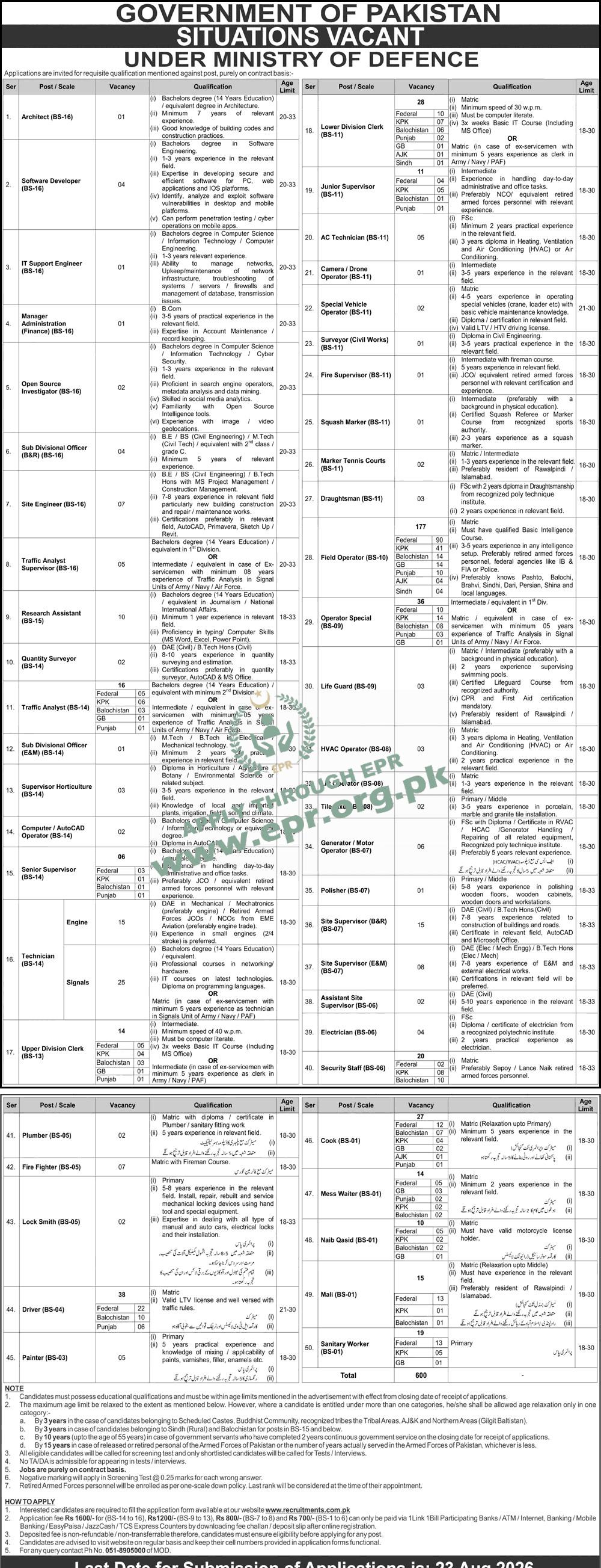 Ministry of Defence
                                    (MN-2872026/01 ) - Ministry of Defence