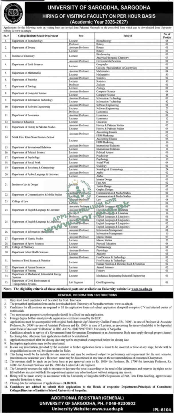 UNIVERSITY OF SARGODHA, SARGODHA
                                    (IPL-8104 ) - UNIVERSITY OF SARGODHA, SARGODHA