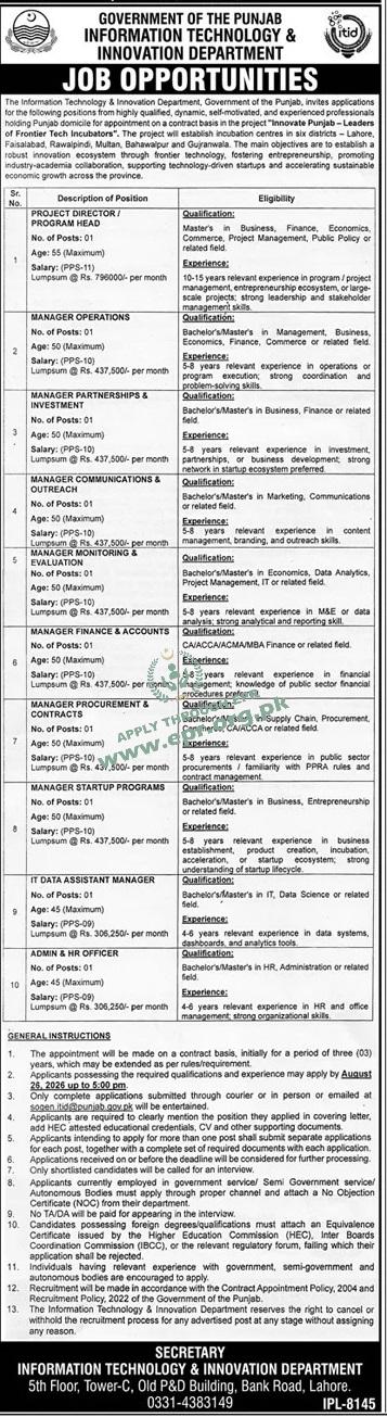 PUNJAB  INFORMATION TECHNOLOGY & INNOVATION DEPARTMENT
                                    (IPL-8145 ) - PUNJAB  INFORMATION TECHNOLOGY & INNOVATION DEPARTMENT