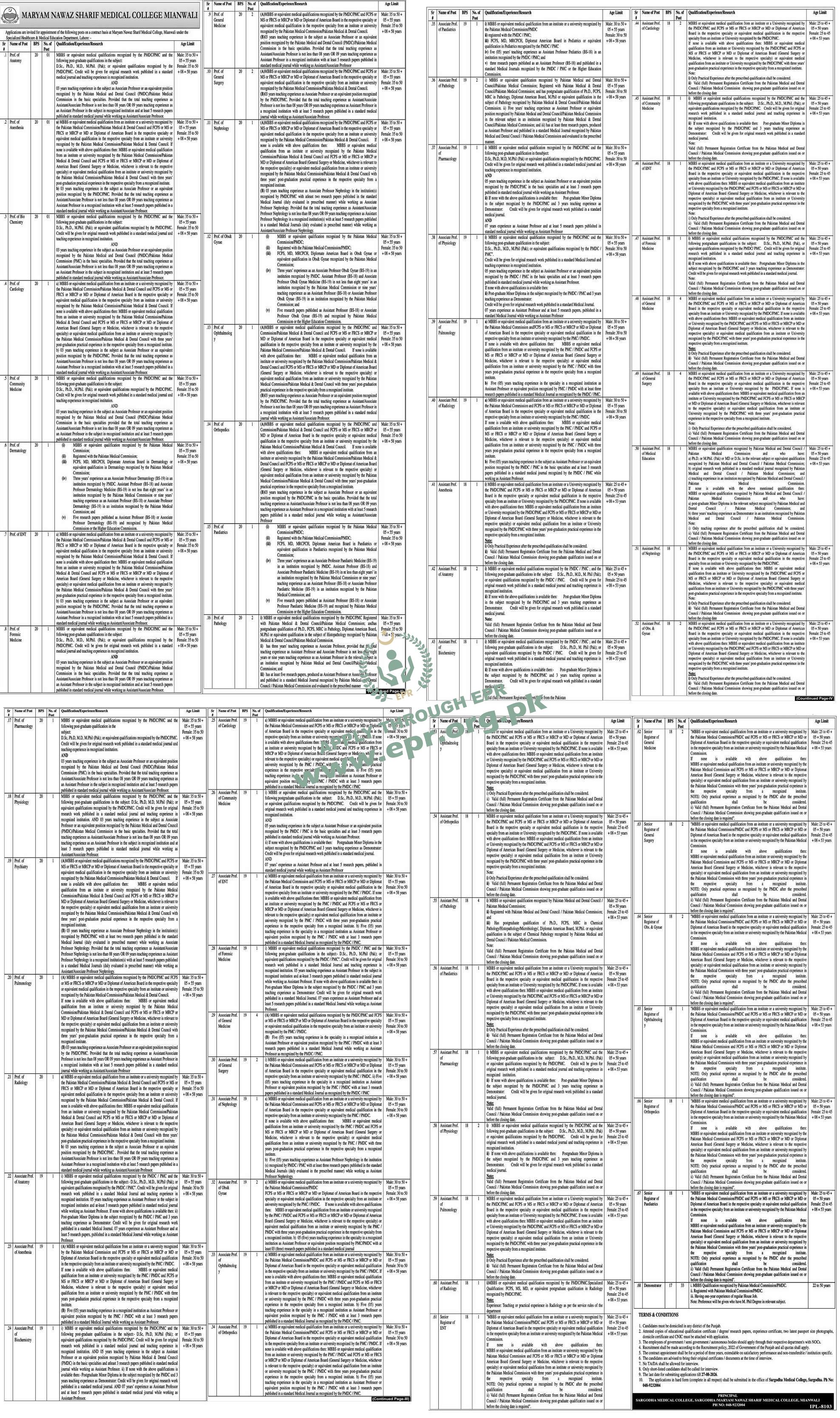 MARYAM NAWAZ SHARIF MEDICAL COLLEGE MIANWALI 
                                    (IPL - 8103 ) - MARYAM NAWAZ SHARIF MEDICAL COLLEGE MIANWALI