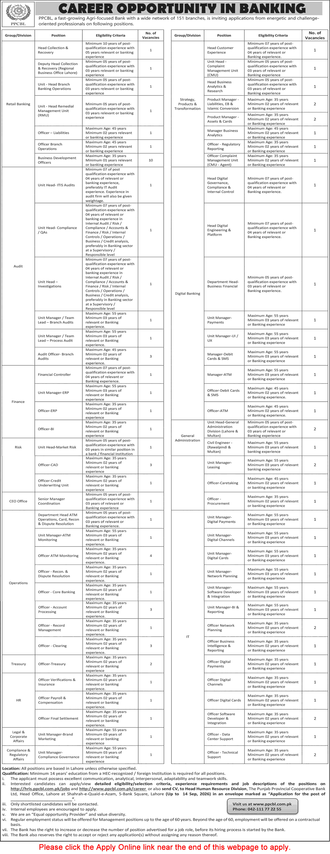 PPCBL Jobs September 2026 Apply Online Punjab Provincial Cooperative Bank Limited Latest