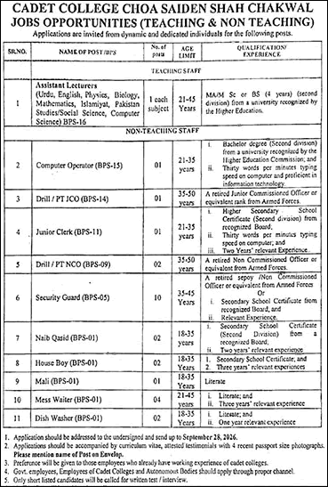 Cadet College Choa Saiden Shah Chakwal Jobs 2026 September Assistant Lecturers & Others Latest